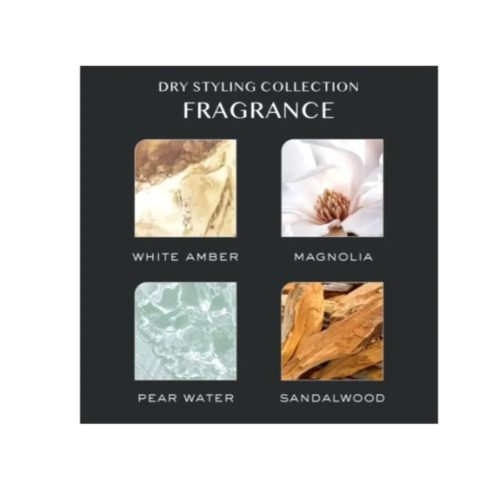 Travel Size Dry Finish Working‎ Texture Spray, 1.7 oz NEW